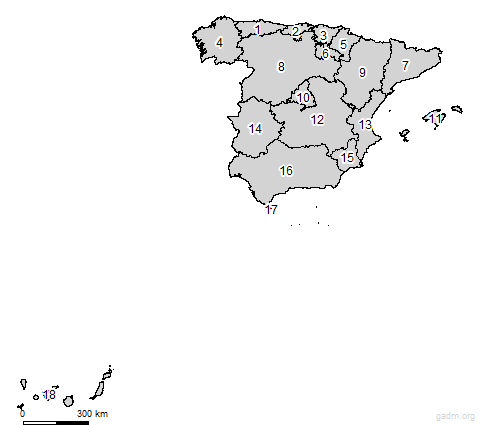 First level divisions