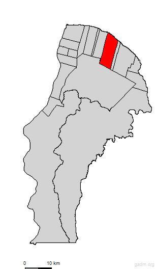 foulis-buxton