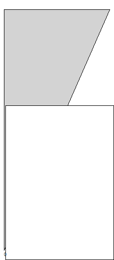 third level