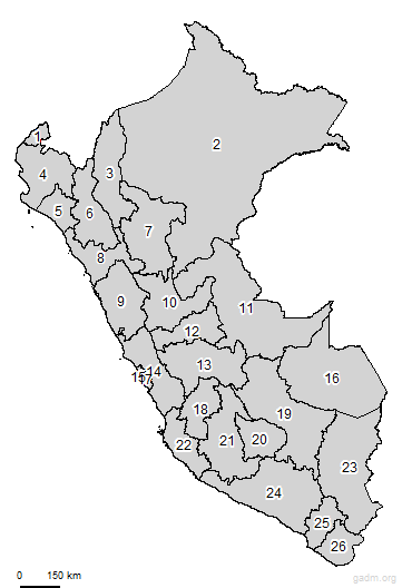 First level divisions