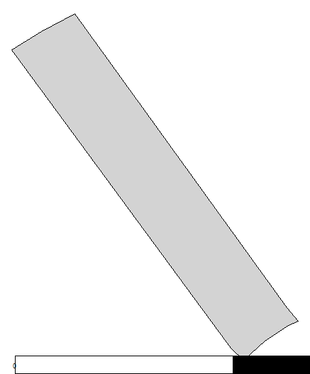 third level