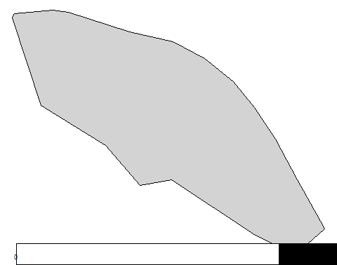 third level