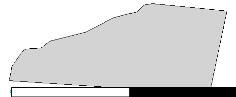 third level