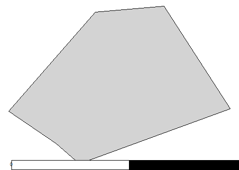 third level