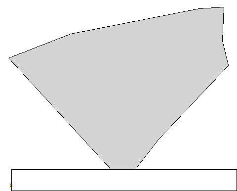 third level
