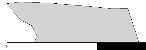 third level