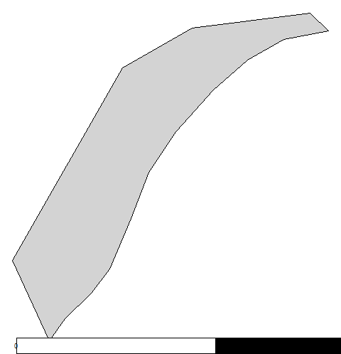 third level