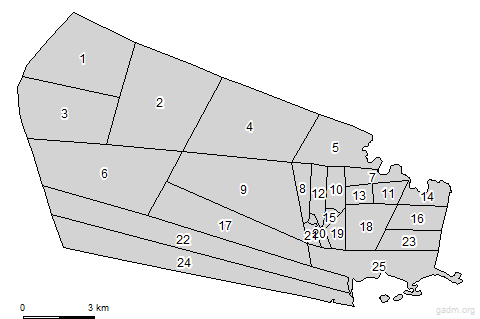 third level divisions