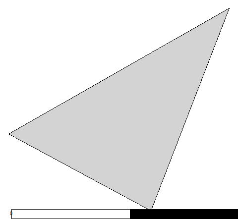 third level