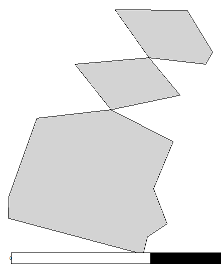 third level
