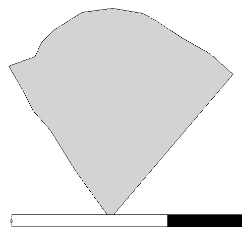 third level