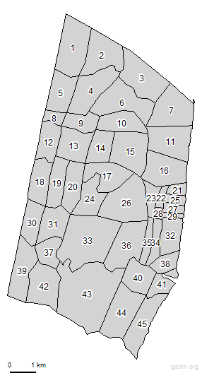 third level divisions