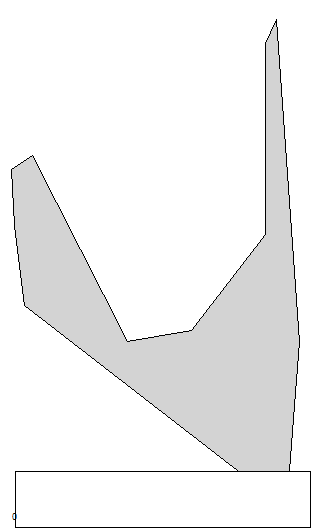 third level