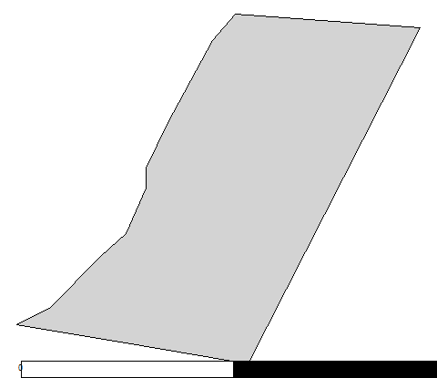third level