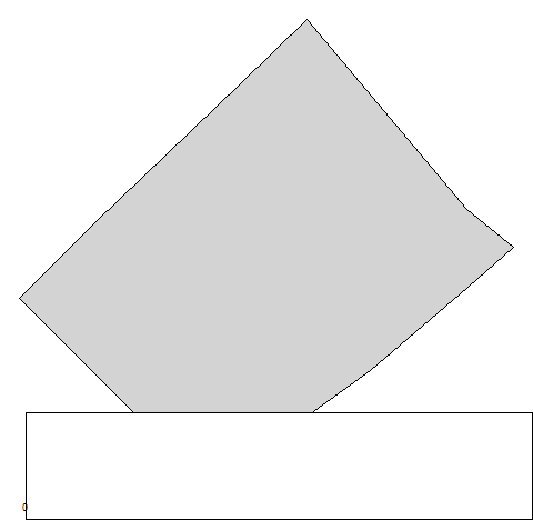 third level