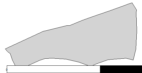 third level