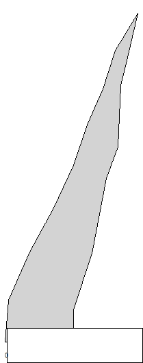 third level
