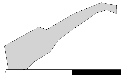 third level
