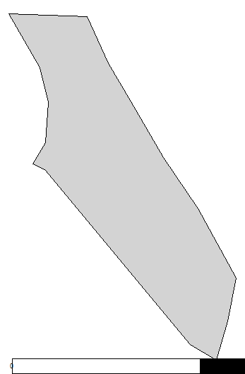 third level